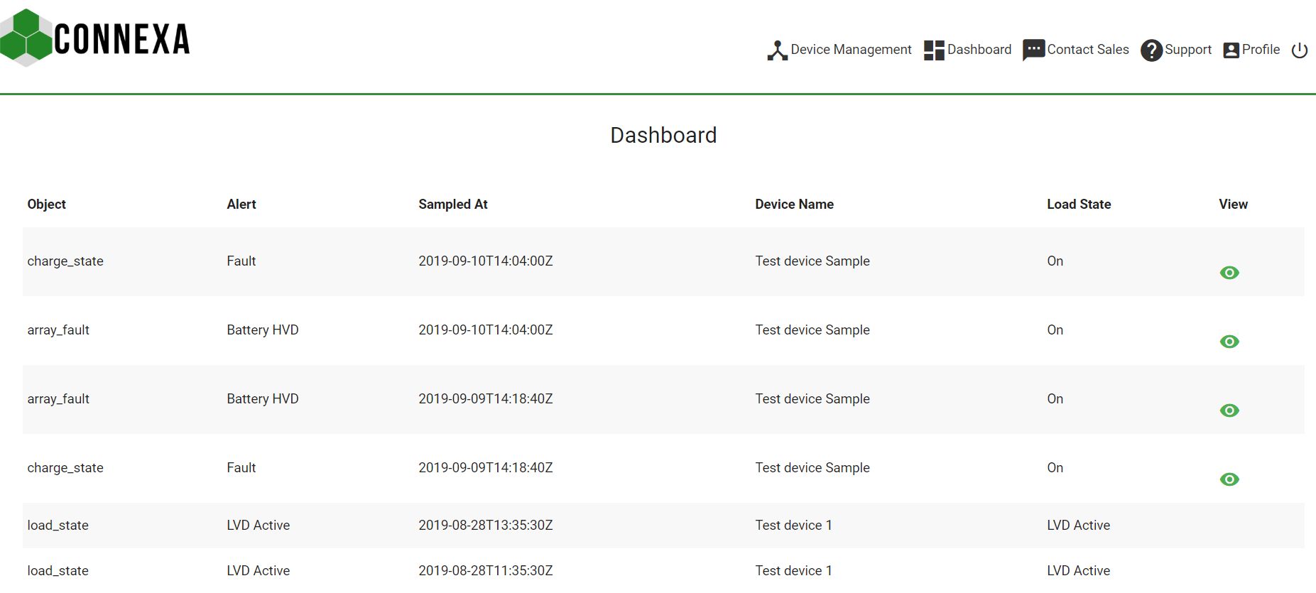 Dashboard Screenshot