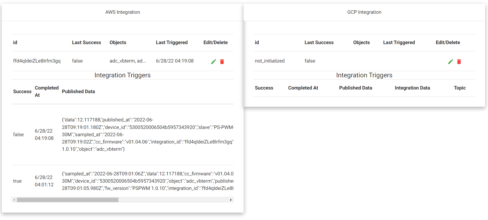 Integrations Screenshot