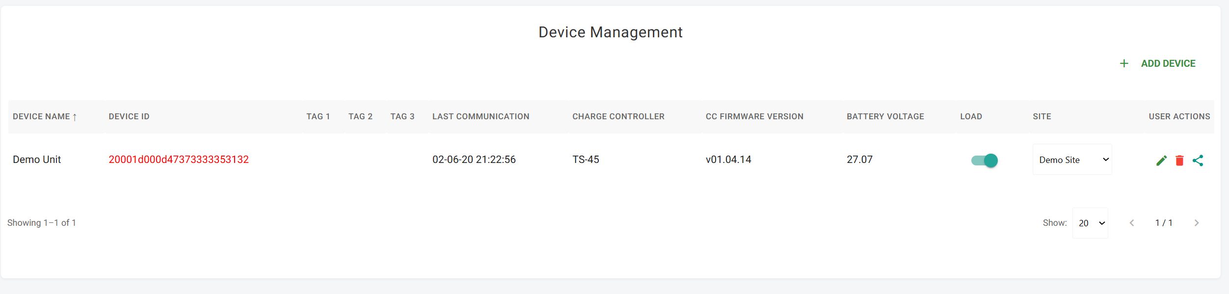 Device Management - Connexa Docs