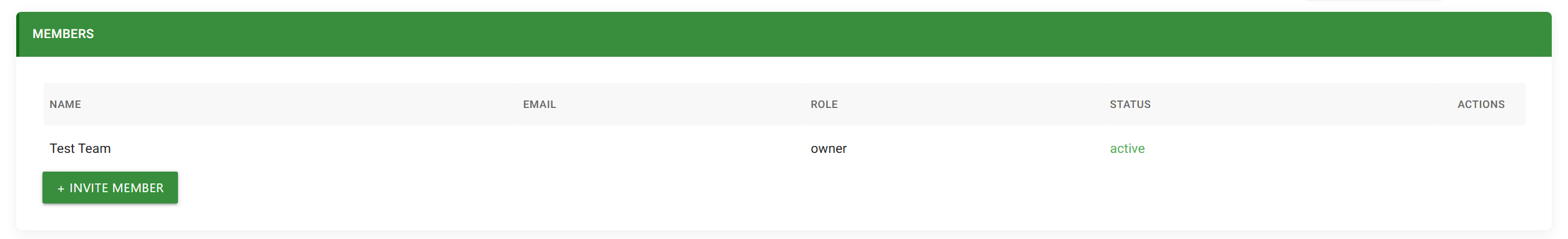 Team Detail Members